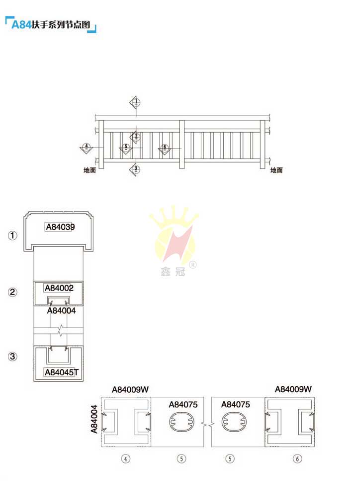 A84����ϵ�й�(ji��)�c�D