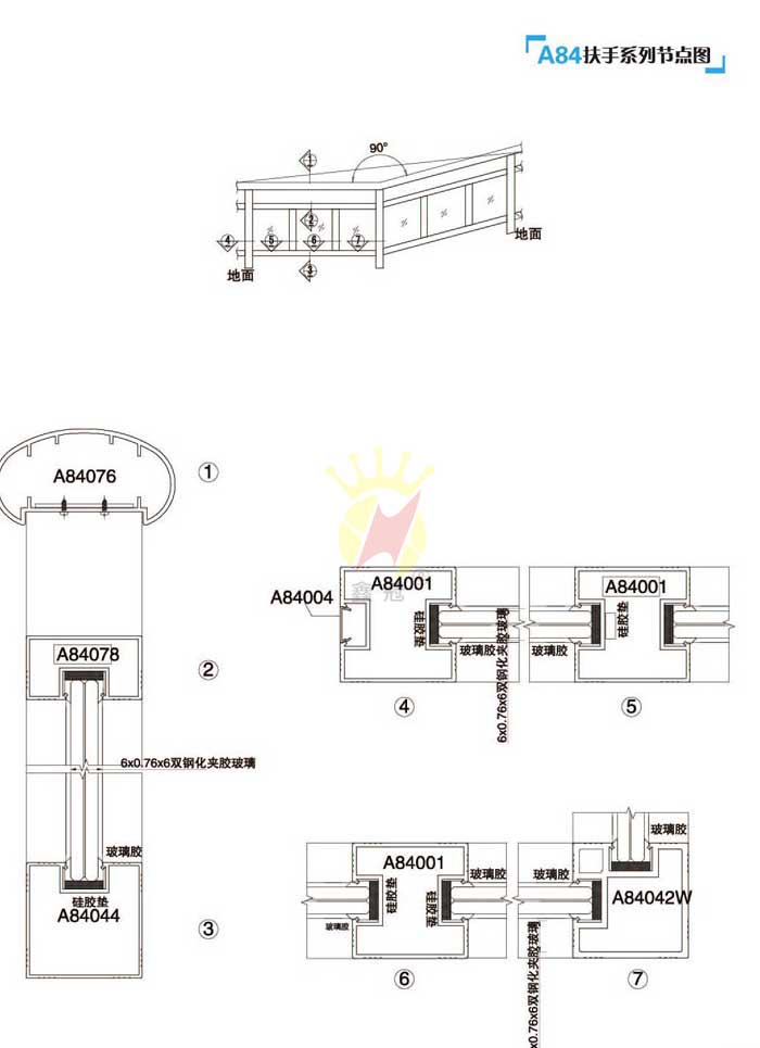 A84����ϵ�й��c�D