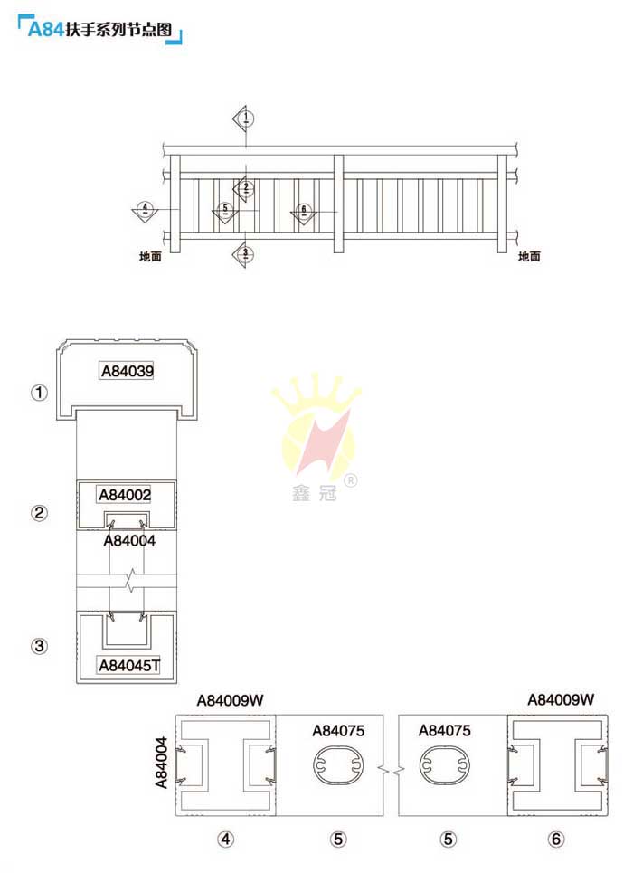 A84����ϵ�й��c�D