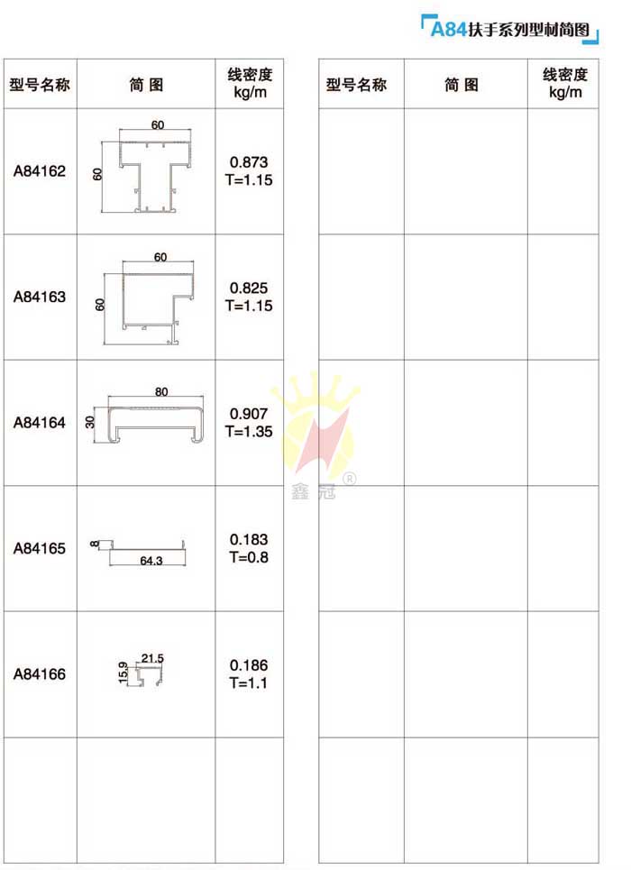A84����ϵ���Ͳĺ��D
