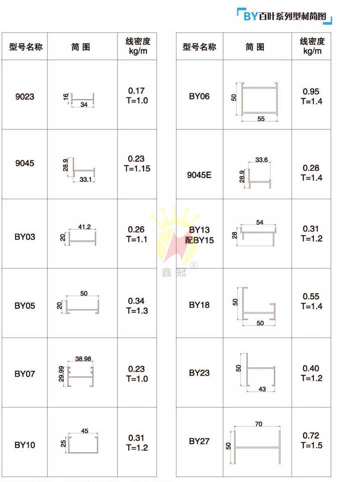 BY���~ϵ���Ͳĺ��D