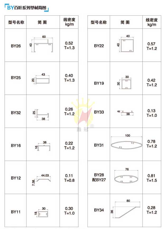 BY���~ϵ���Ͳĺ��D