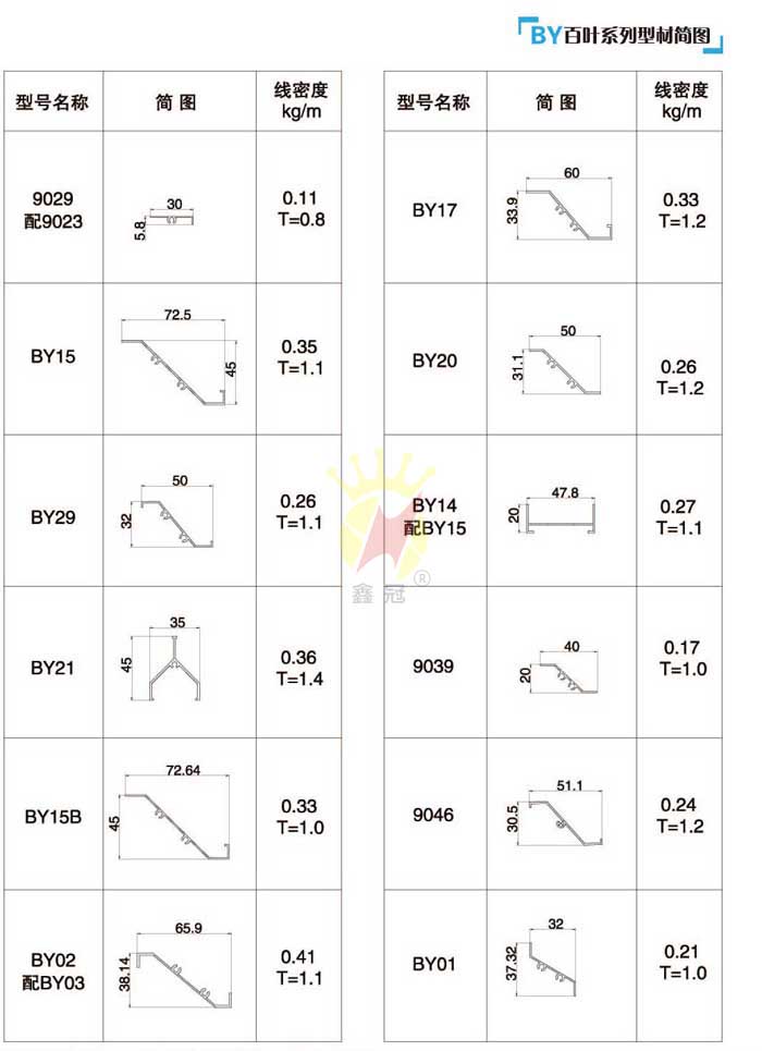 BY���~ϵ���Ͳĺ��D