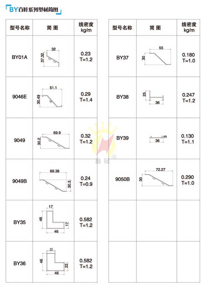 BY���~ϵ���Ͳĺ��D