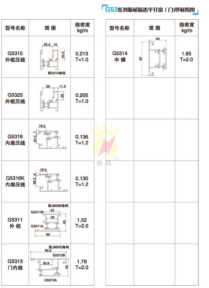 G53�������ƽ�_��