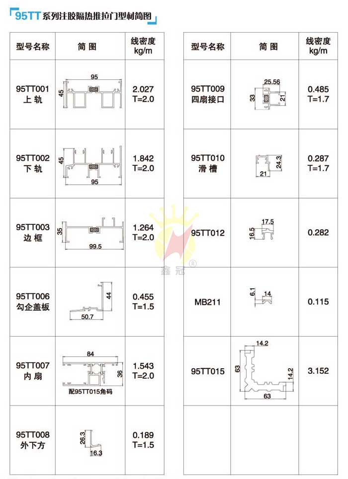 95TT������������T