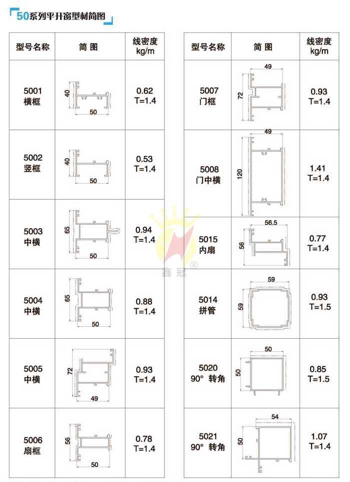 50ϵ��ƽ�_��