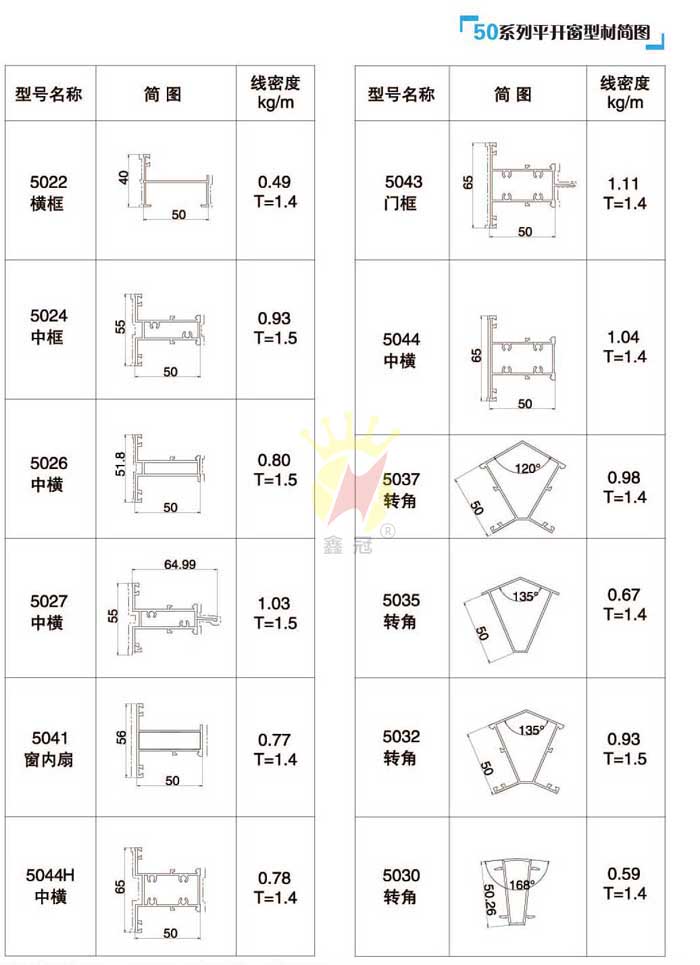 50ϵ��ƽ�_��