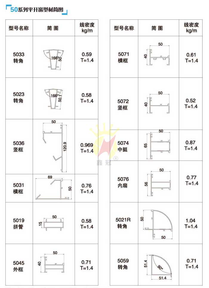 50ϵ��ƽ�_��