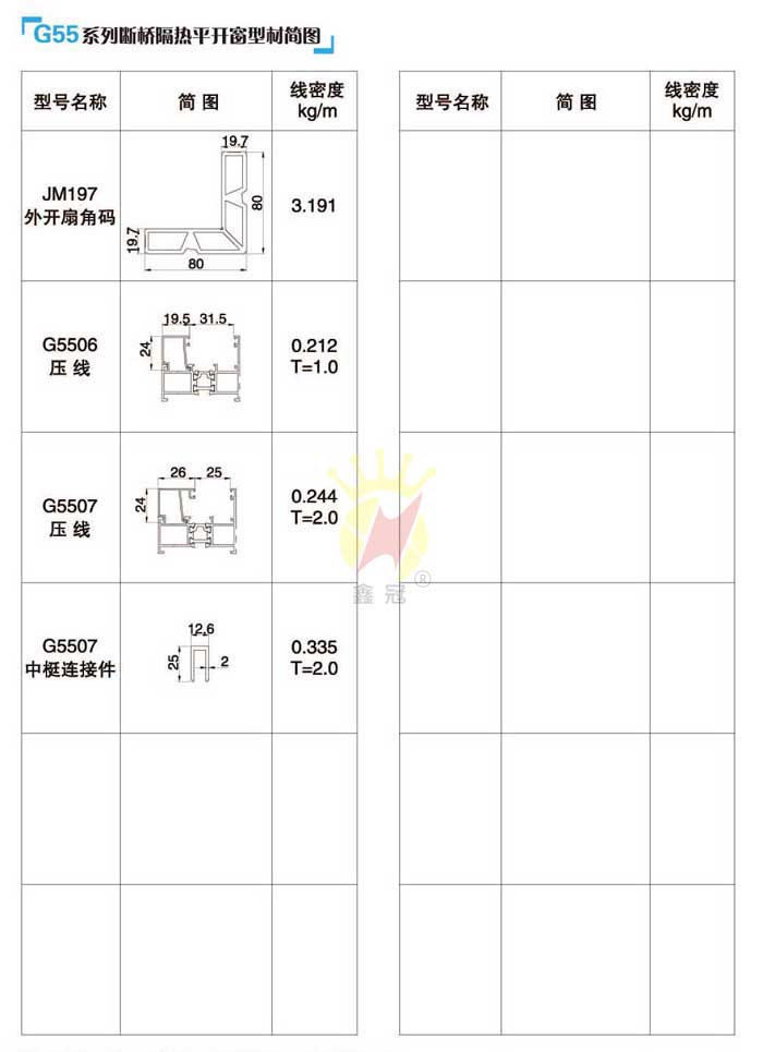 G55�������ƽ�_(k��i)���Ͳĺ�(ji��n)�D2