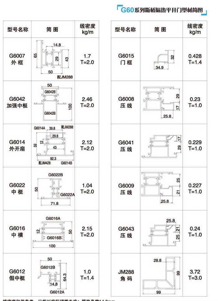 G60�������ƽ�_�T�Ͳĺ��D1