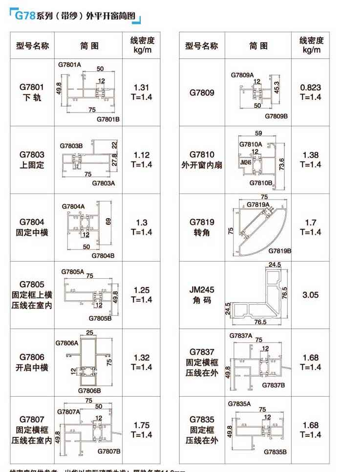 G78�������ƽ�_�����D2