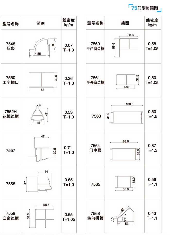 75ϵ��ƽ�_�T���D4