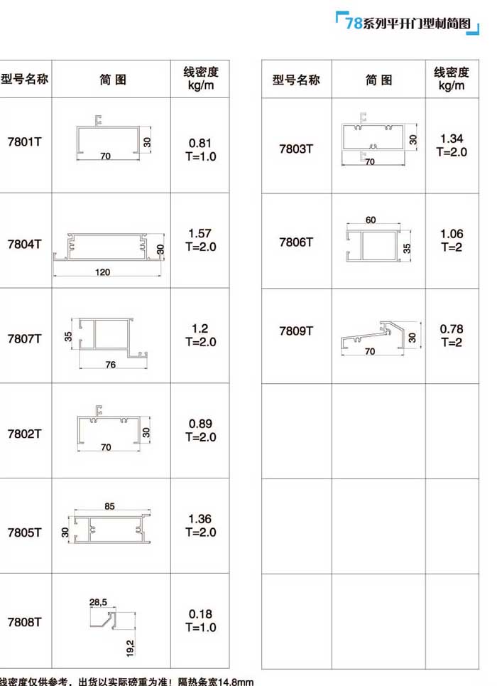 78ϵ��ƽ�_�T