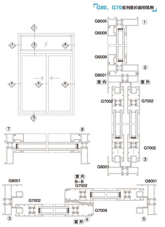 G80��G70��������������M�b�D2