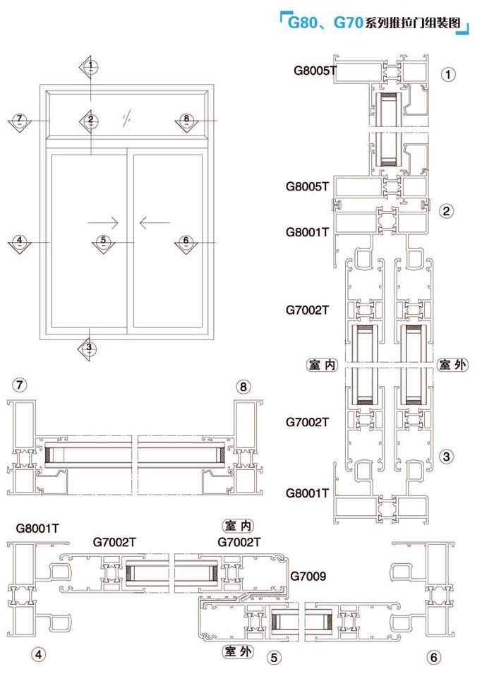 G80��G70������������T�M�b�D