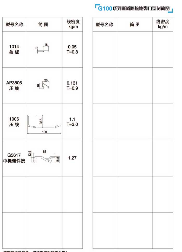 G100�������؏��T�Ͳĺ��D2