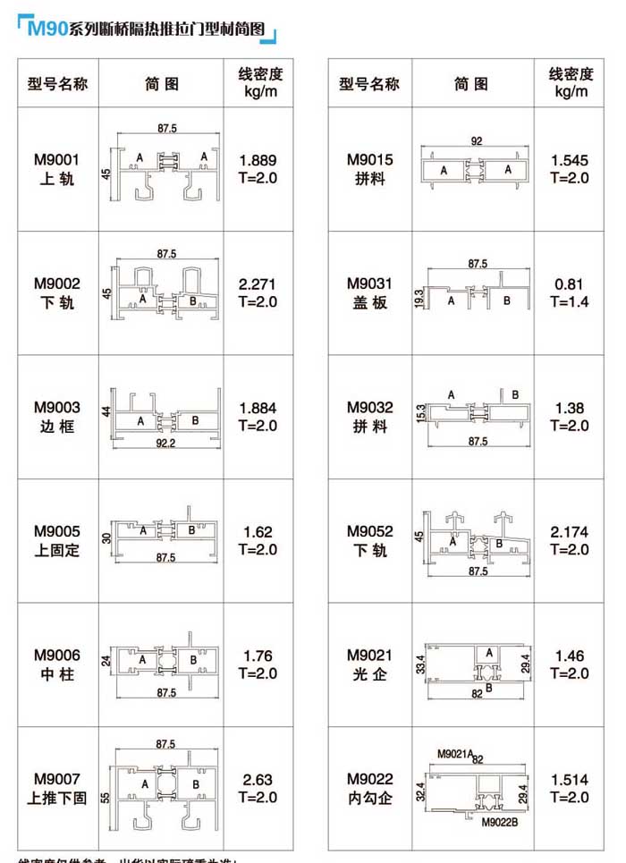M90������������T�Ͳĺ�(ji��n)�D