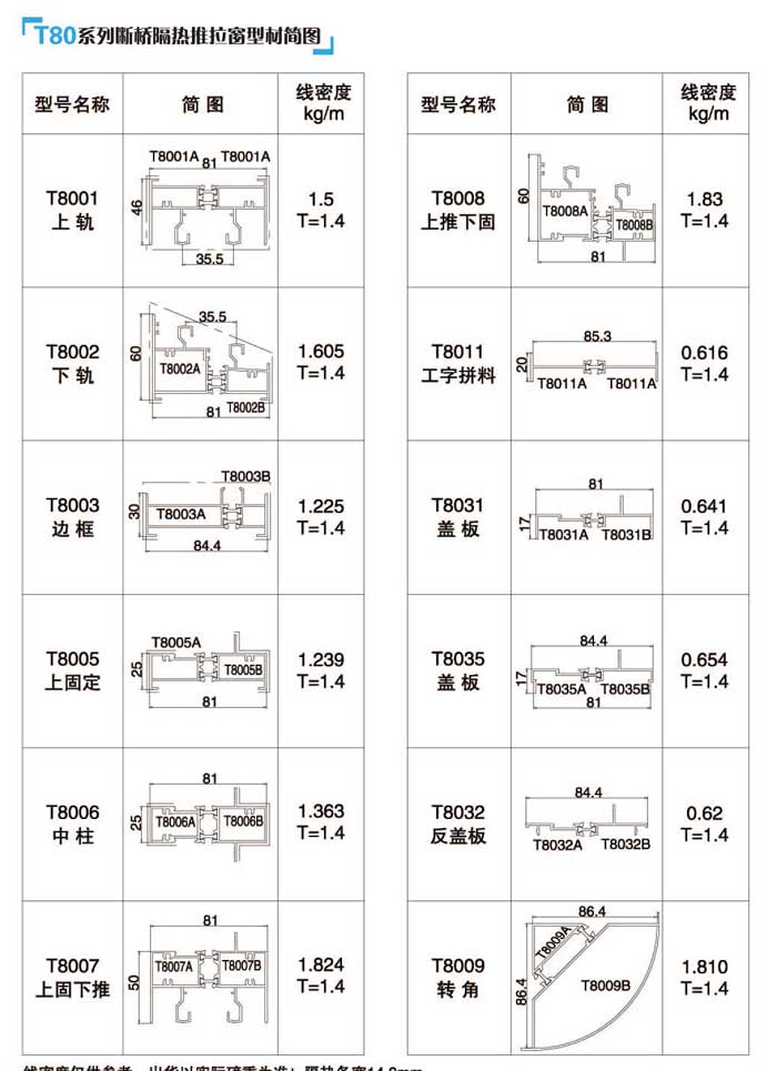 T80�������ƽ�_���Ͳĺ��D1