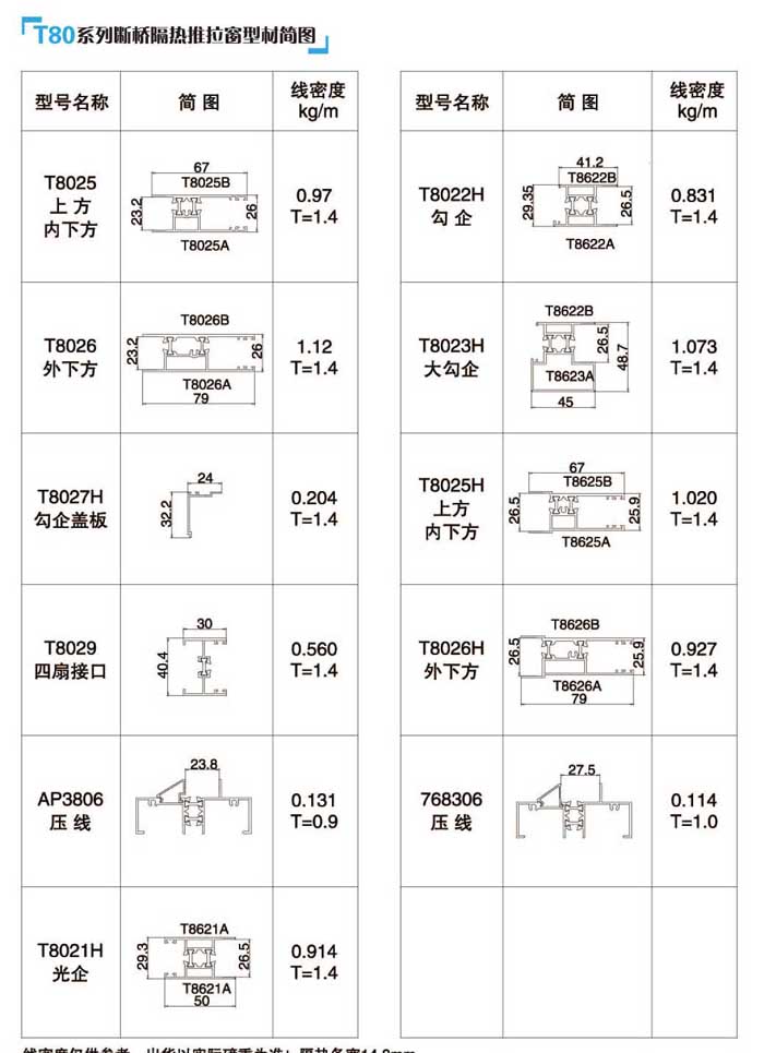 T80�������ƽ�_���Ͳĺ��D3