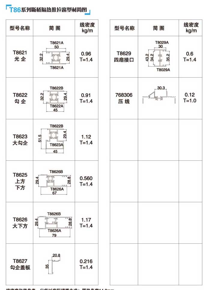 T86��������������Ͳĺ��D2