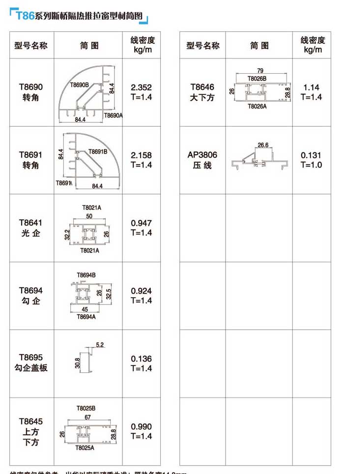 T86��������������Ͳĺ��D4