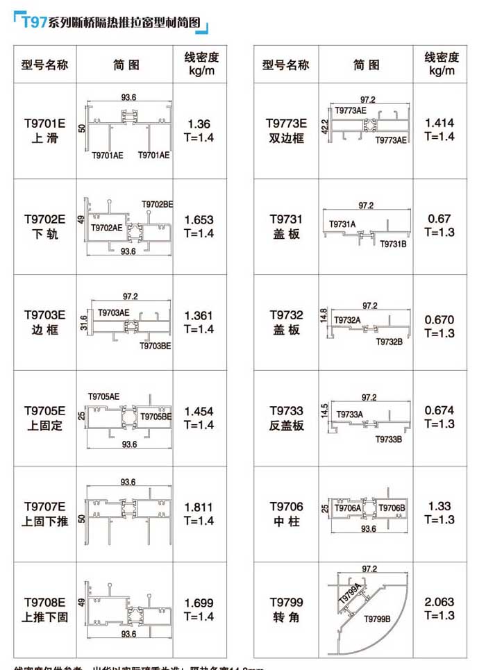 T97��������������Ͳĺ��D1
