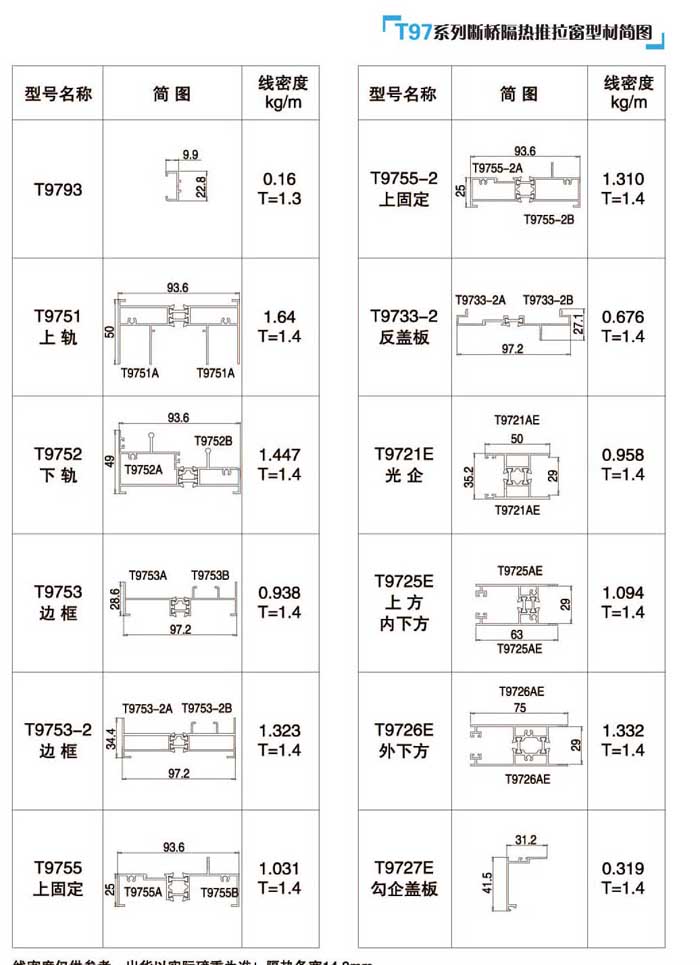 T97��������������Ͳĺ��D2