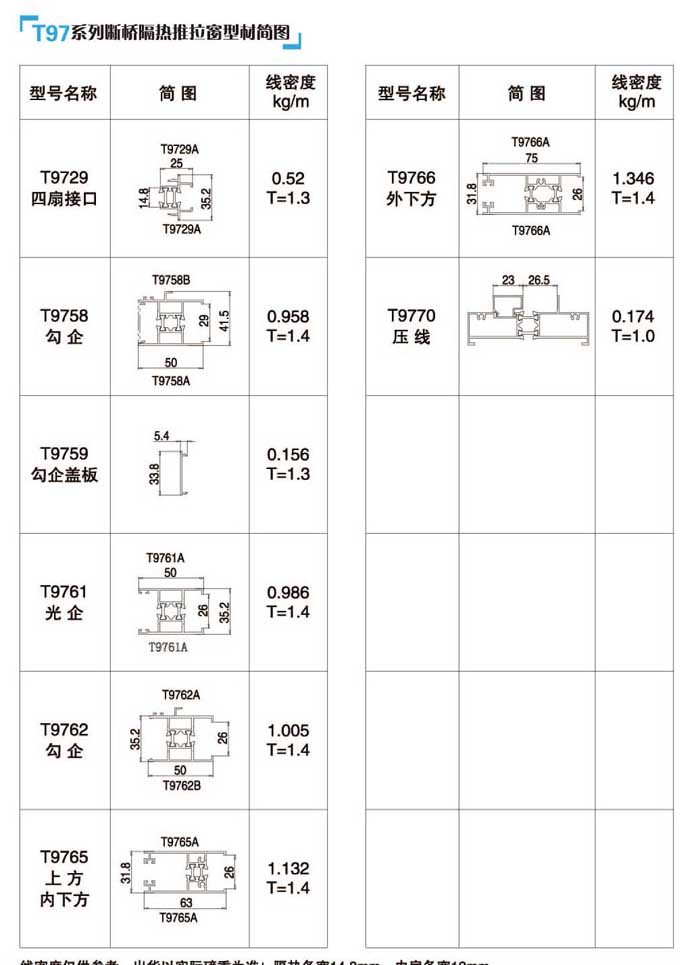 T97��������������Ͳĺ��D3