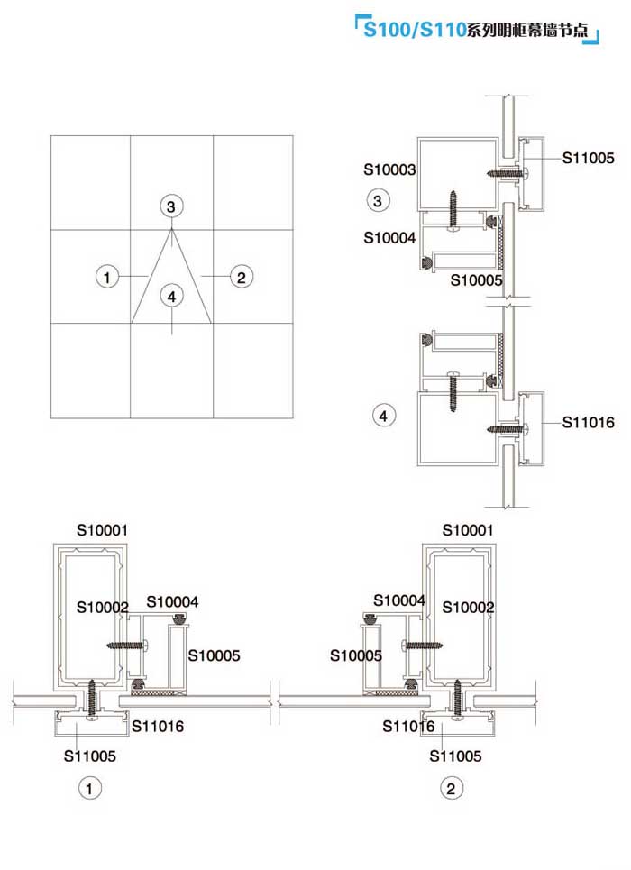 S100��S110ϵ������Ļ����(ji��)�c(di��n)