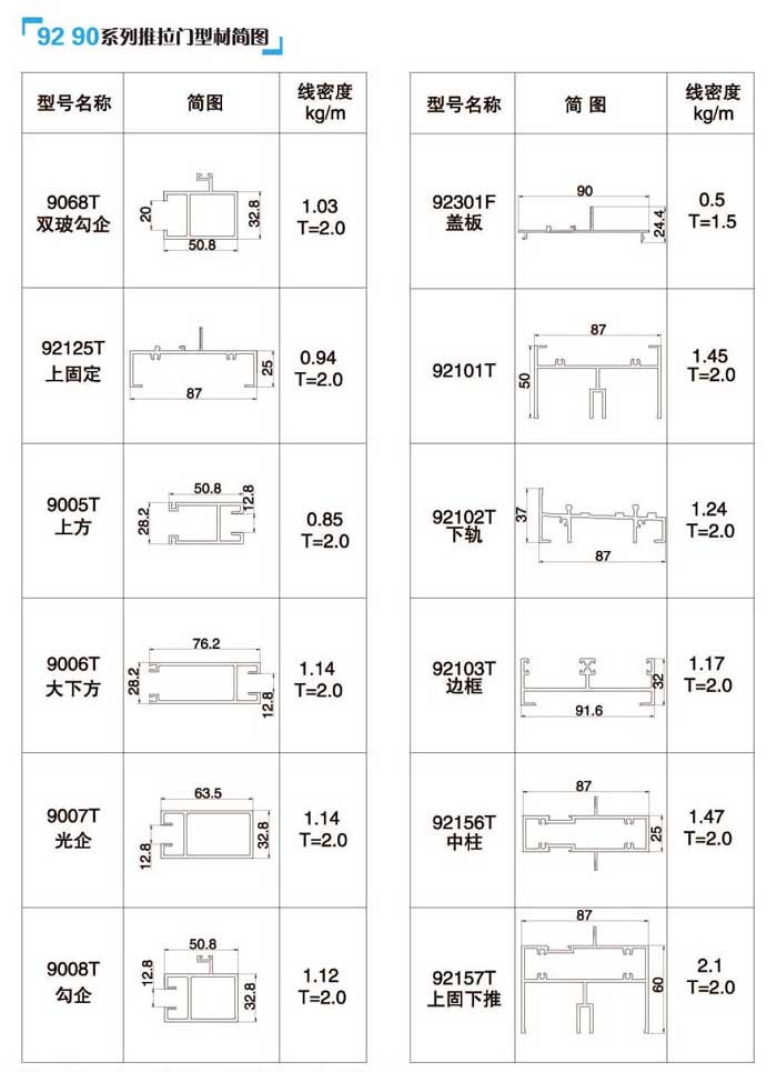 92��90�����T�Ͳĺ��D2