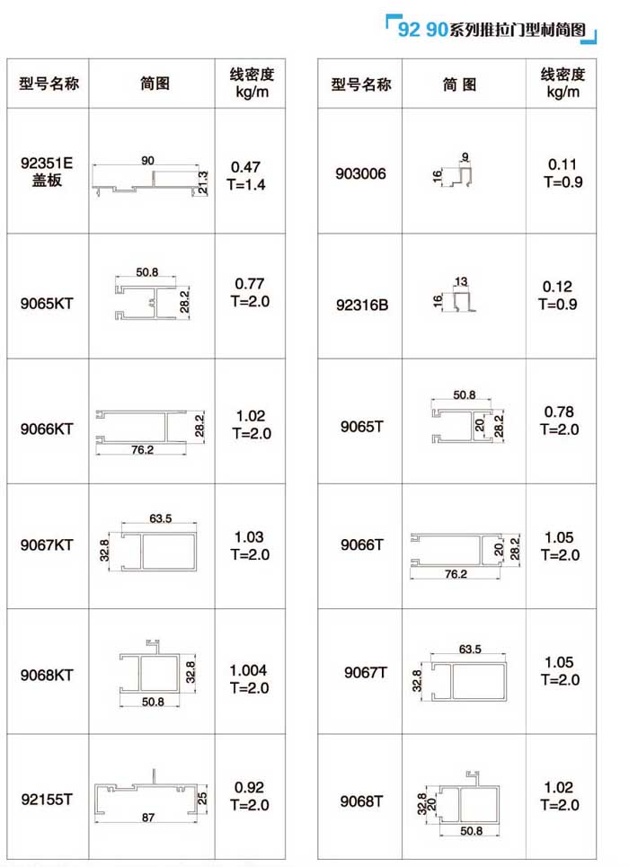 92��90�����T�Ͳĺ��D3