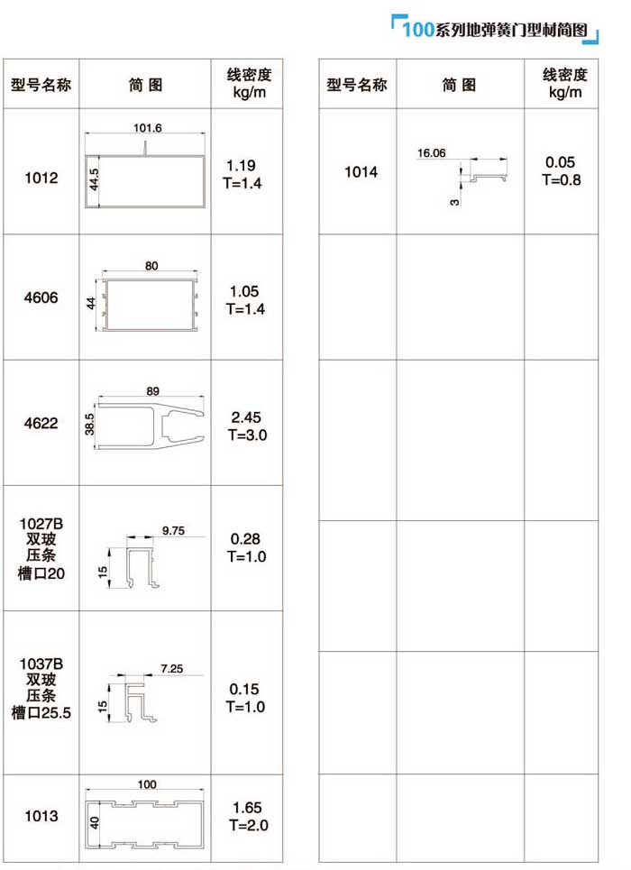 100�؏����T�Ͳĺ��D2