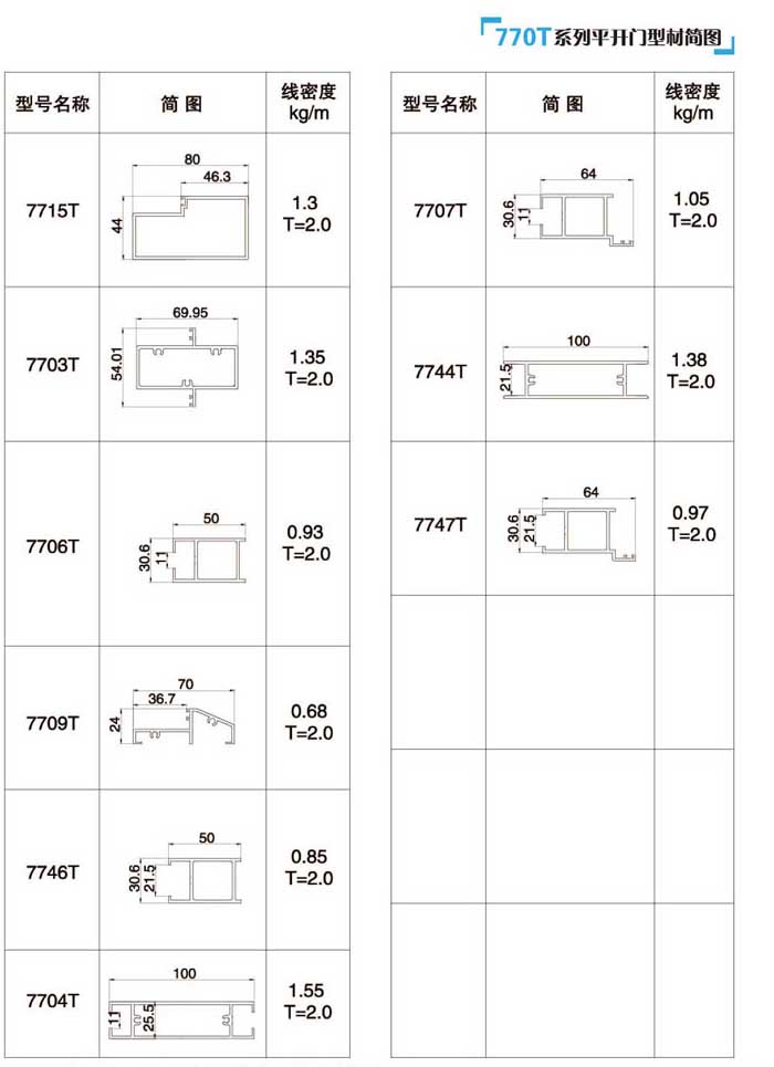 770Tƽ�_�T�Ͳĺ��D3