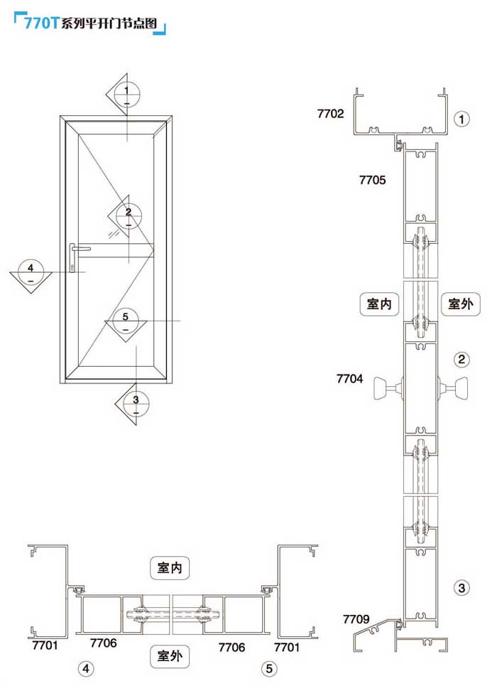 770Tƽ�_�T���c�D