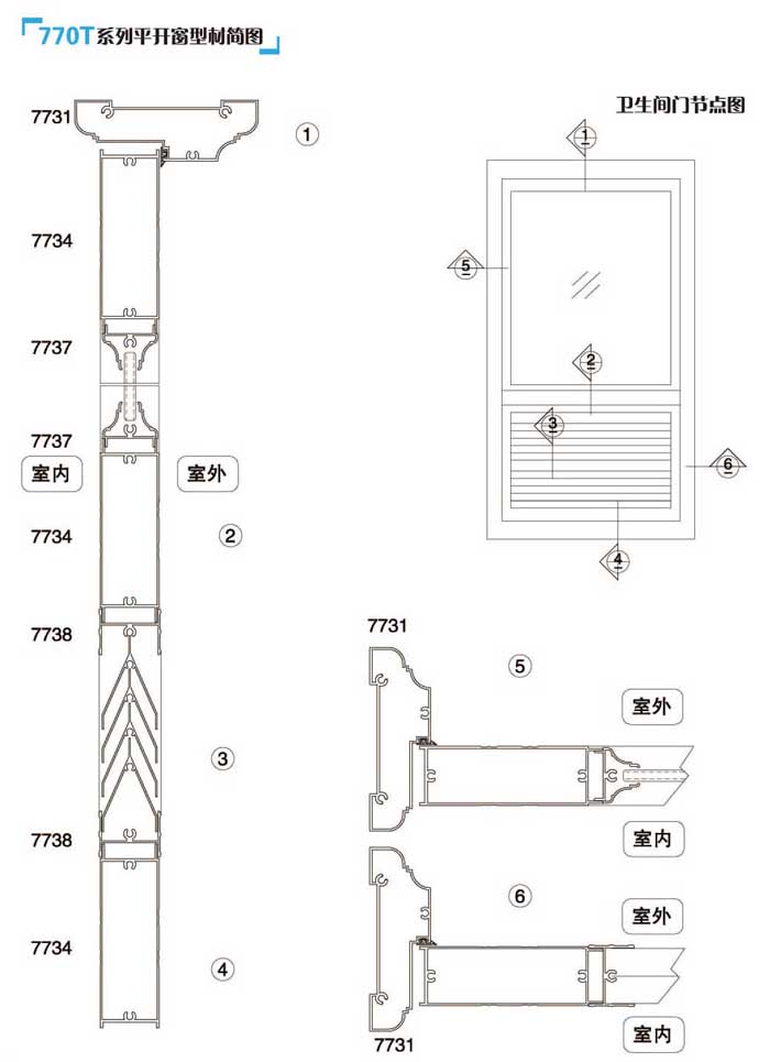 770Tƽ�_���Ͳĺ��D2