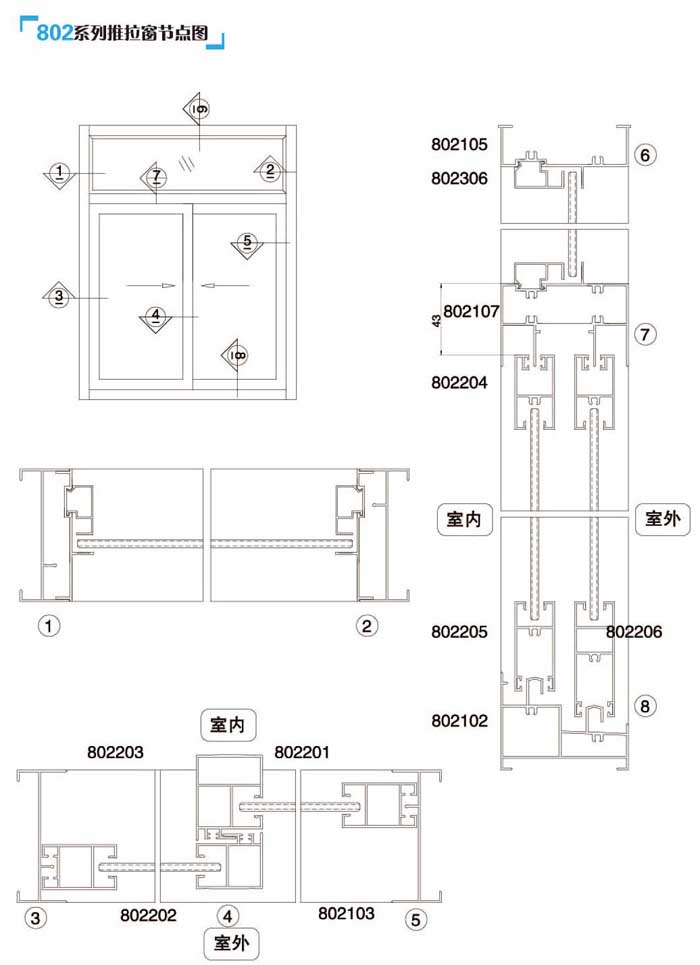 802ϵ�����������c�D