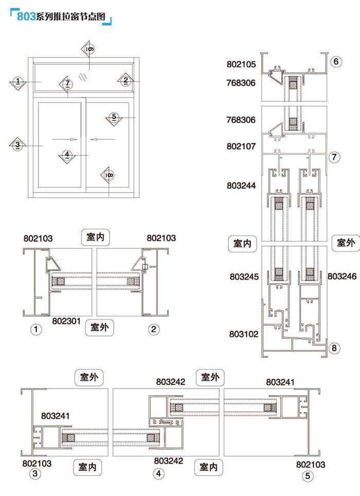 803ϵ�����������c�D