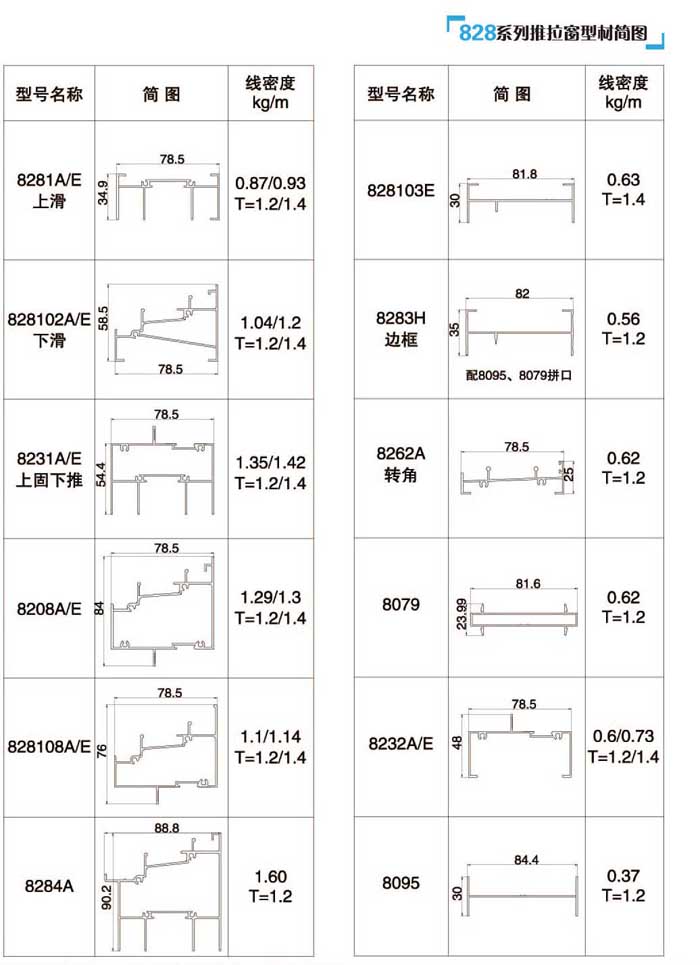 828ϵ��������