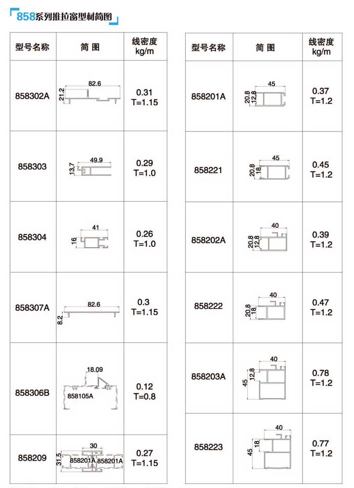 858ϵ���������Ͳĺ��D2