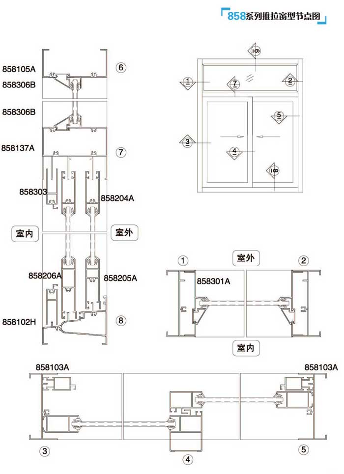 858ϵ�����������c�D
