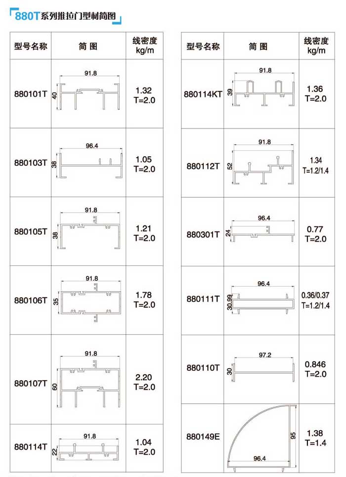 880Tϵ�������T