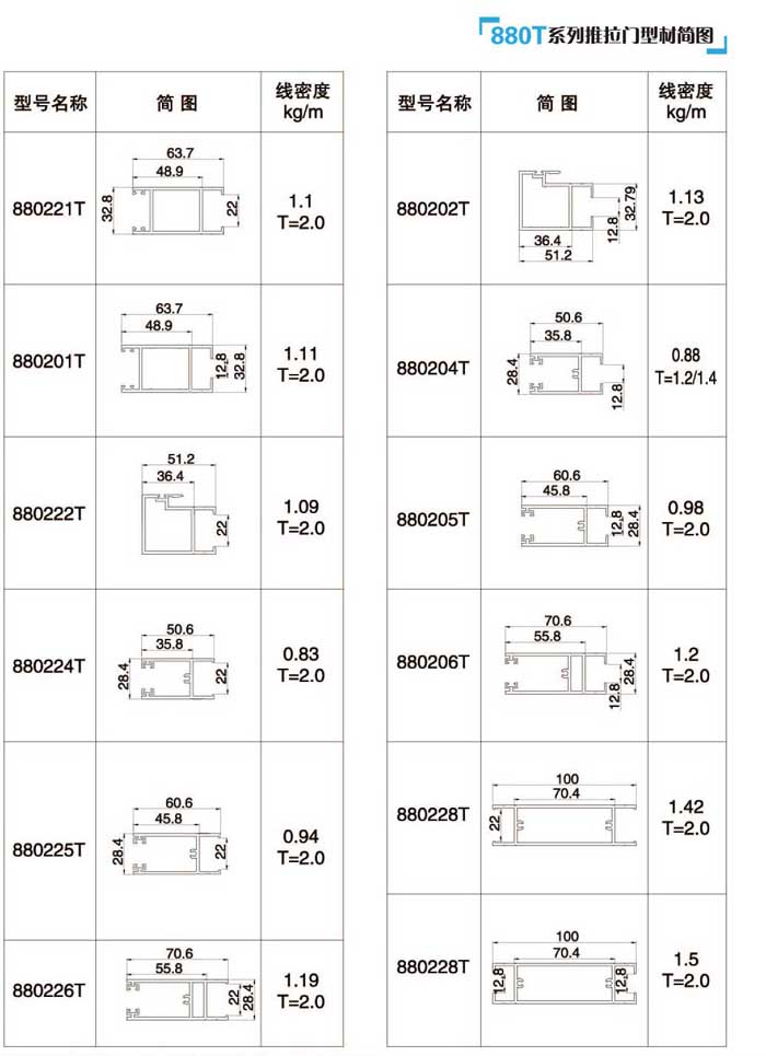 880Tϵ�������T�Ͳĺ��D2