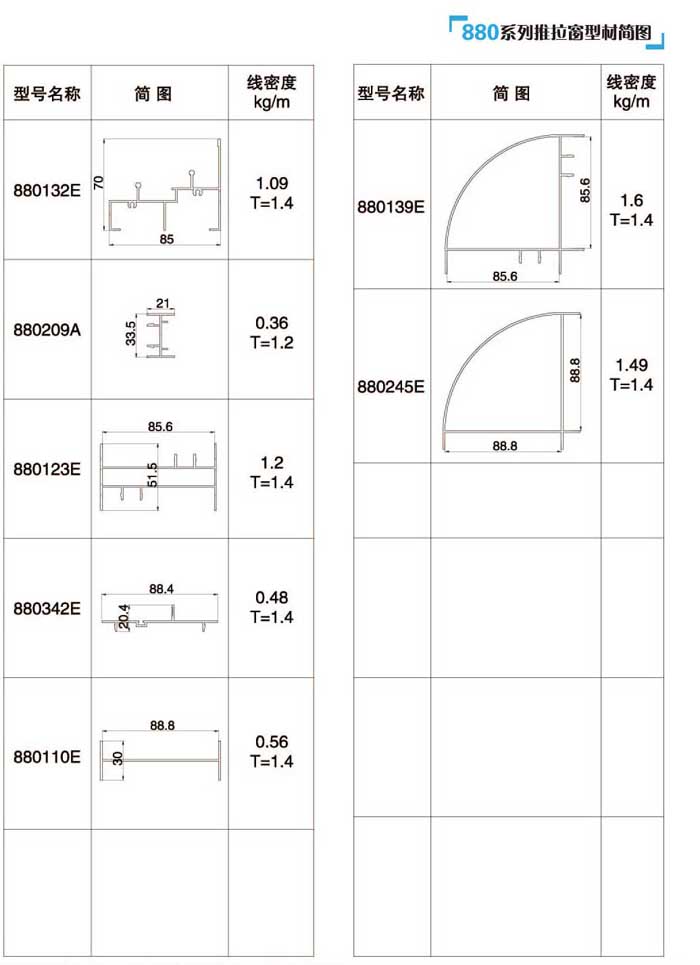 880ϵ���������Ͳĺ��D2