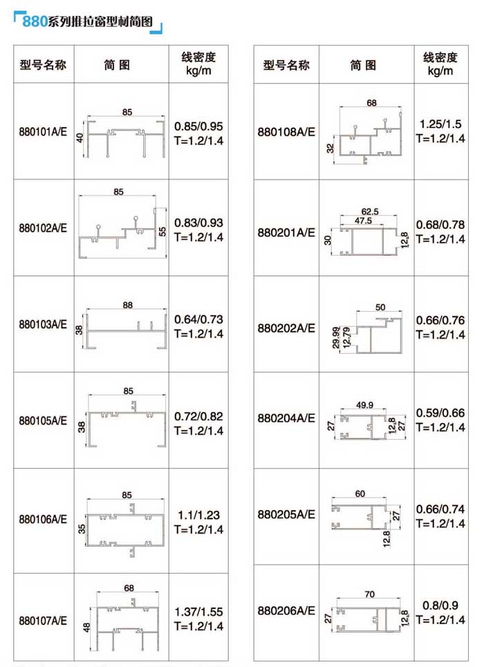 880ϵ���������Ͳĺ��D3