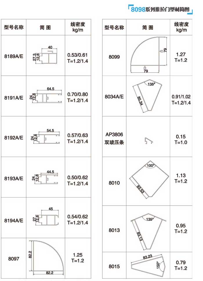 8098ϵ�������T�Ͳĺ��D4