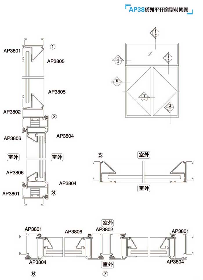 AP38ϵ��ƽ�_���Ͳĺ��D3