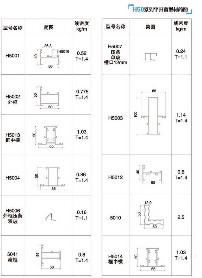 H50ϵ�Пo����_(t��i)